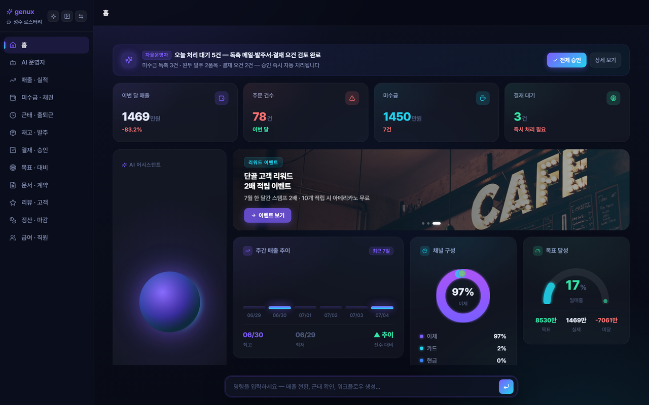 GENUX 업무 캔버스 프로젝트 화면